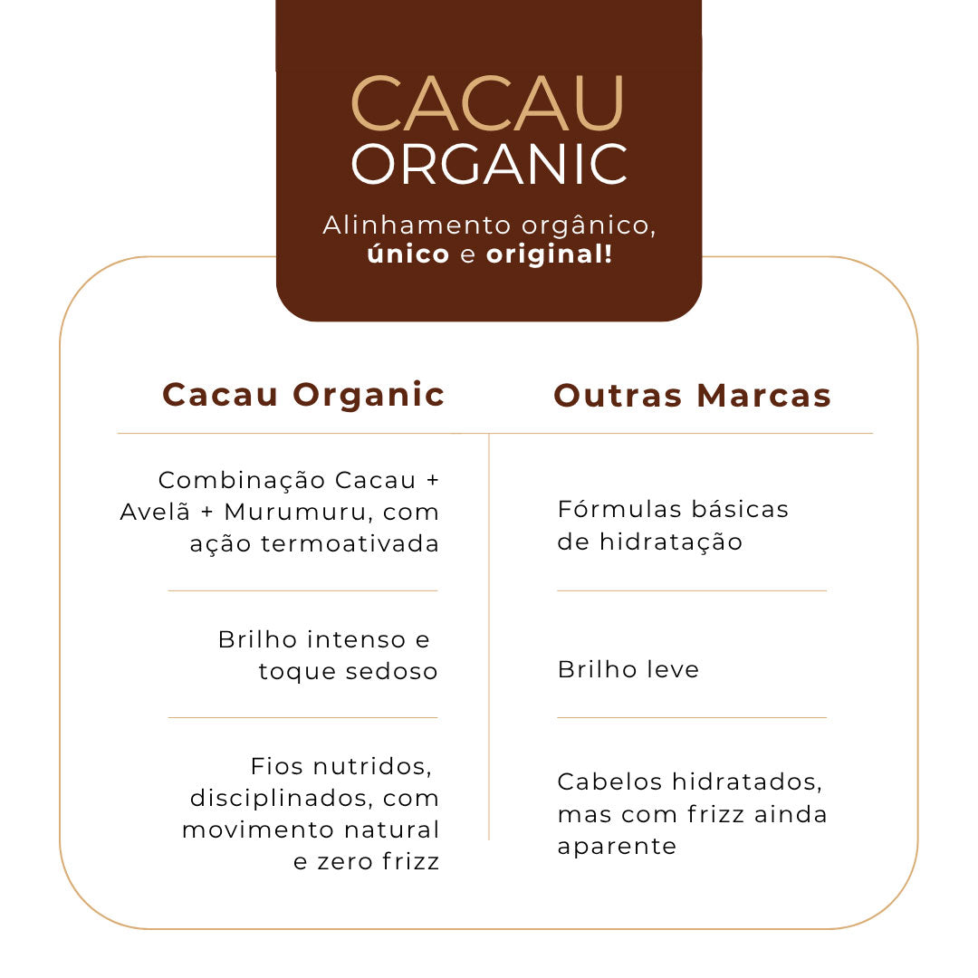 Banner de categoria