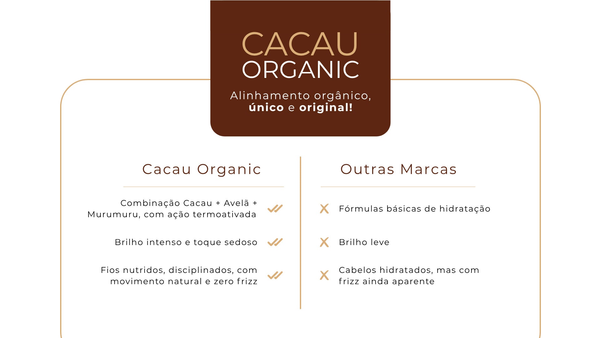 Banner de categoria